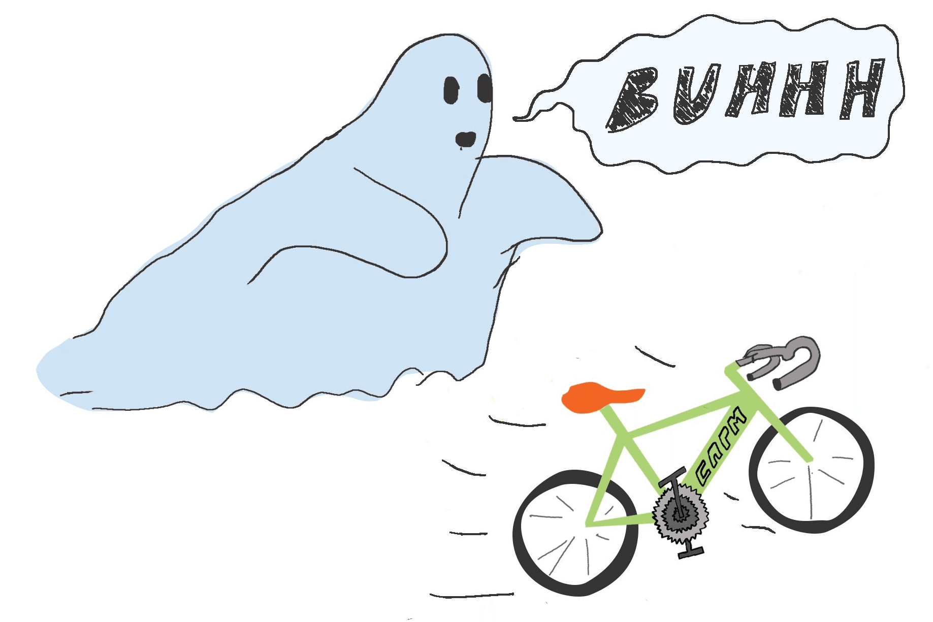 CAPM mit Hintergrundrisiken